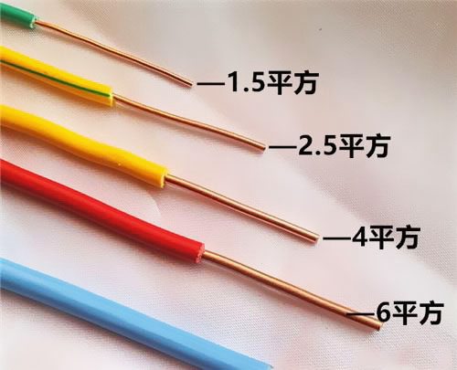 N-BV是什么電線(xiàn)？ 